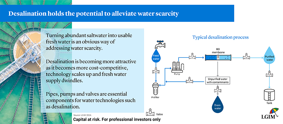 water-WP-desalination.png