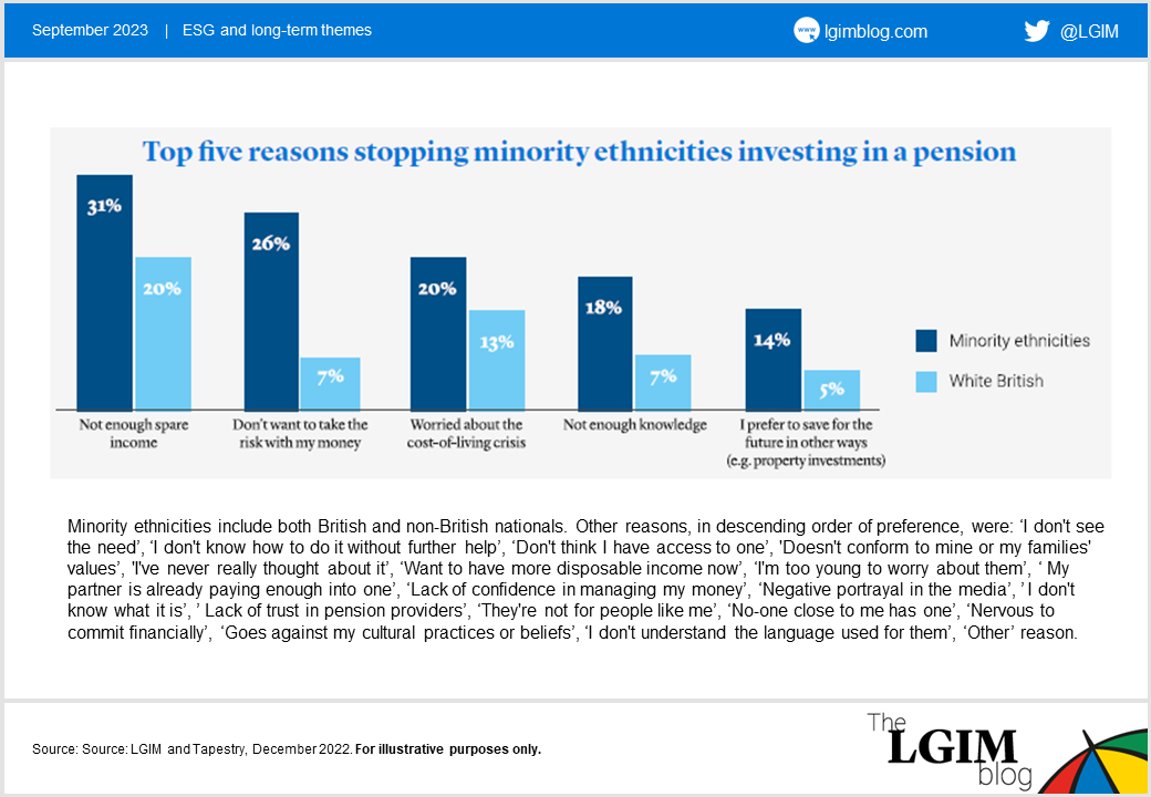 Pensions-diversity-chart.png