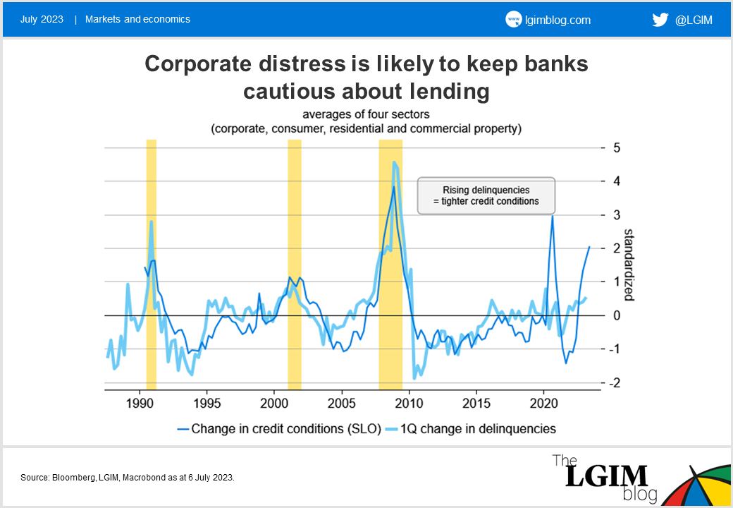 US-bankruptcies-chart-3.png